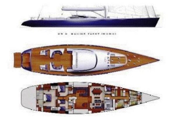 Dereli S/Y 42 m Image 13